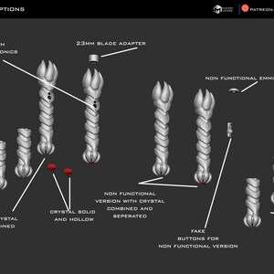 May include: An exploded diagram of lightsaber components, including a 23mm blade adapter, functional hilts, and non-functional emitters. The image shows various assembly options, with text labels indicating compatibility and features. The text "ASSEMBLY AND OPTIONS" is at the top.