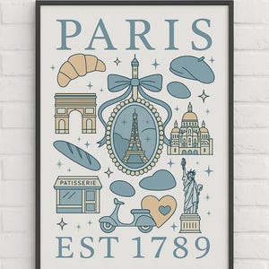 Paris Icons Wall Art – Vintage Pastel France Travel Poster with Eiffel Tower, Arc de Triomphe, Landmarks – Versailles- Digital Print