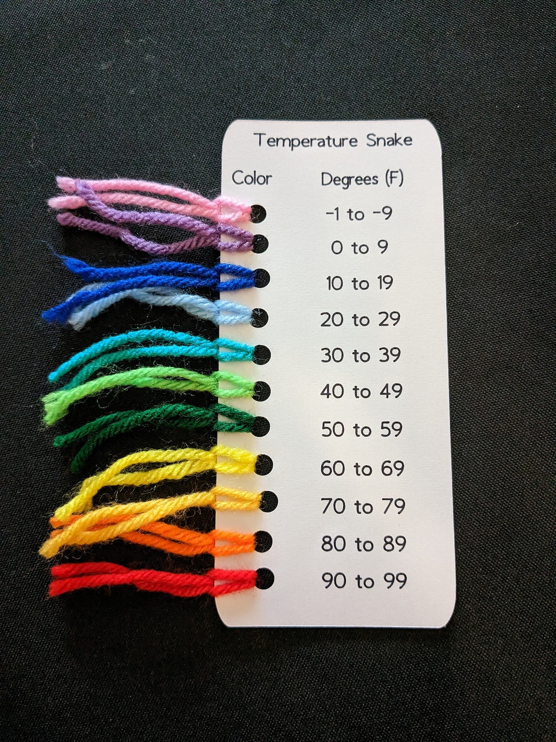 Temperature Snake Crochet Pattern Etsy