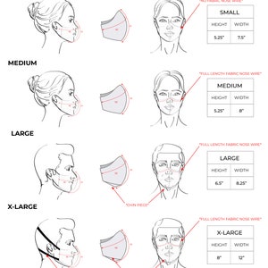 May include: Diagram showing four sizes of face masks with measurements in inches for height and width. The sizes are small, medium, large, and x-large. The masks have a chin piece and some have a fabric nose wire.