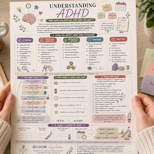 May include: An educational infographic titled Understanding ADHD, featuring sections on attention, executive function, impulsivity, emotions, and daily life. The document includes checklists, diagrams, and text boxes designed for self-reflection and task management.