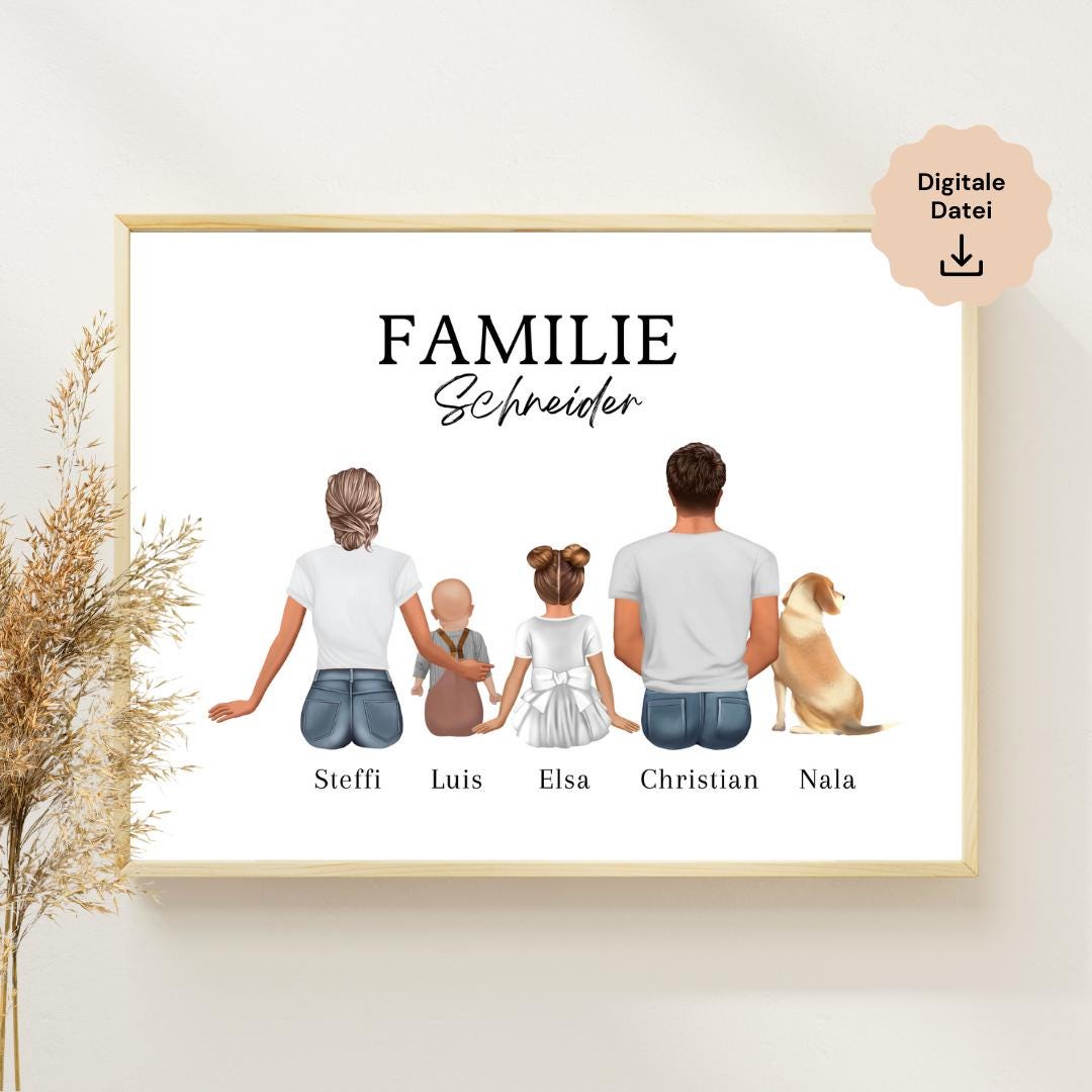 Familienbild Personalisiert Mit Vorschau