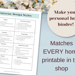 Interior Design Style Sheets, Perfect for All Home Improvement and Home ...