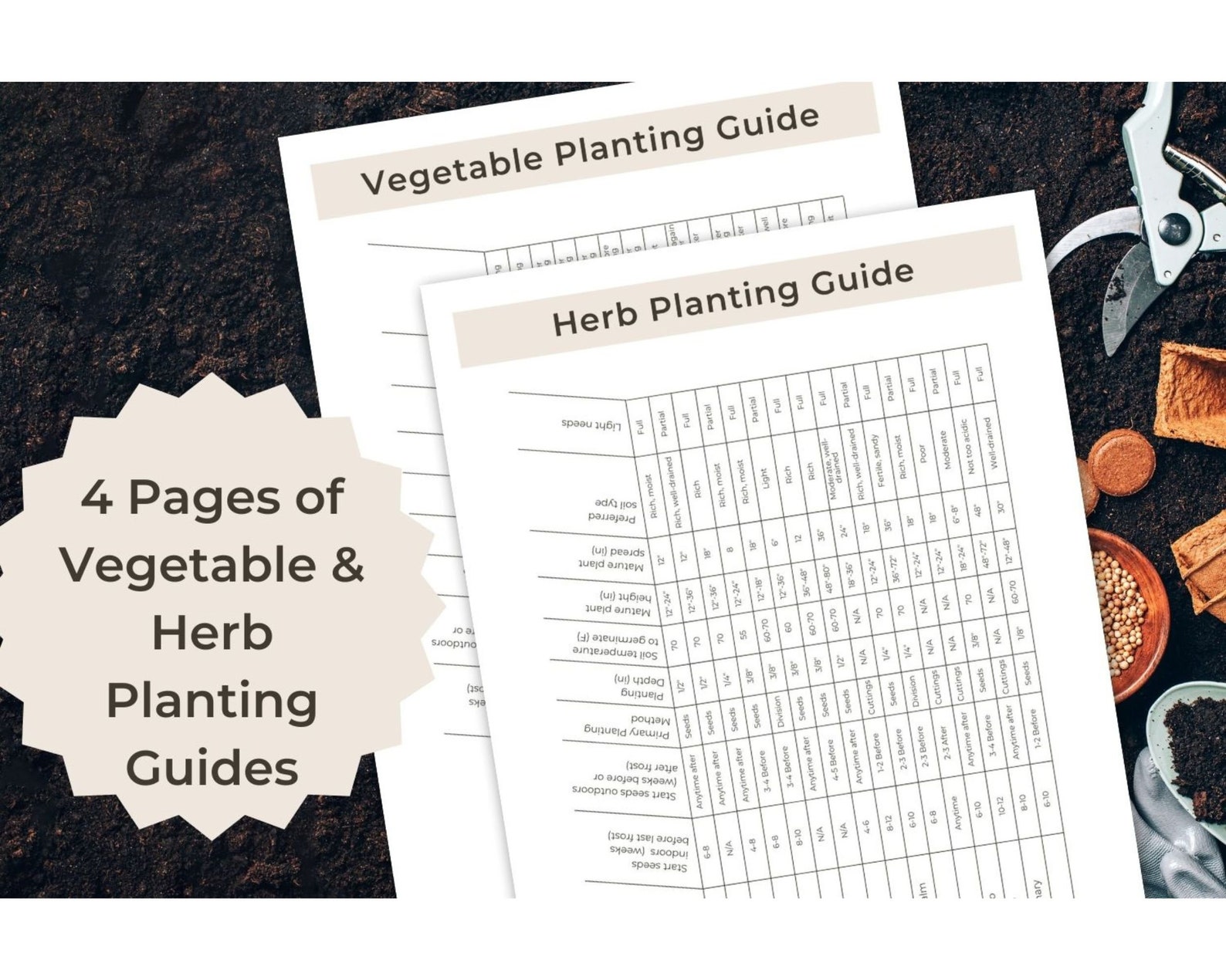 Garden Planting Guides and Seed Inventory, Herb Planting and Vegetable Planting Guides Etsy