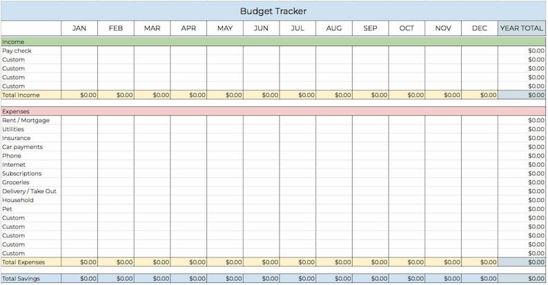 Budget Tracker Excel Spreadsheet Finance Expense Tracker Etsy