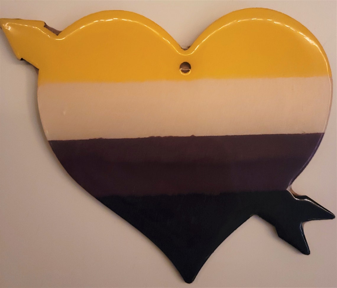 Pride Ornaments Etsy