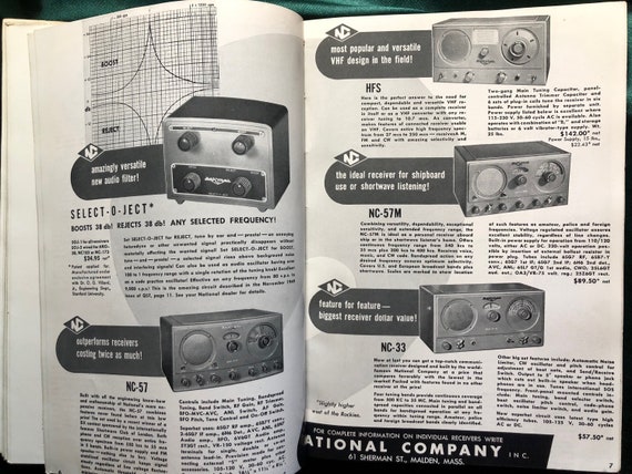 The Radio Amateur's Handbook, the Standard Manual of Amateur Radio