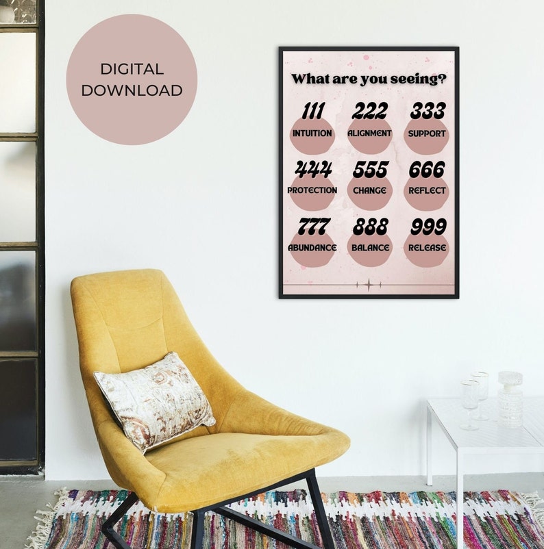 Angel Numbers Cheat Sheet Printable Celestial Aesthetic - Etsy Ireland