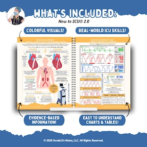 New to ICU® 2.0: A Visual Guide to Critical Care Nursing | 2nd Edition | Spiral Bound