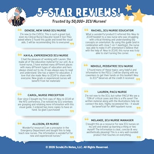 New to ICU® 2.0: A Visual Guide to Critical Care Nursing | 2nd Edition | Spiral Bound