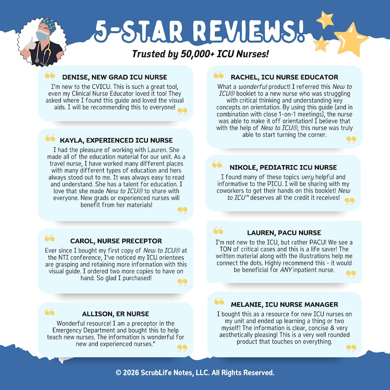 New to ICU® 2.0: A Visual Guide to Critical Care Nursing | 2nd Edition | Spiral Bound