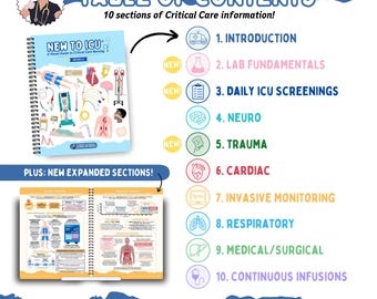 New to ICU® 2.0: A Visual Guide to Critical Care Nursing | 2nd