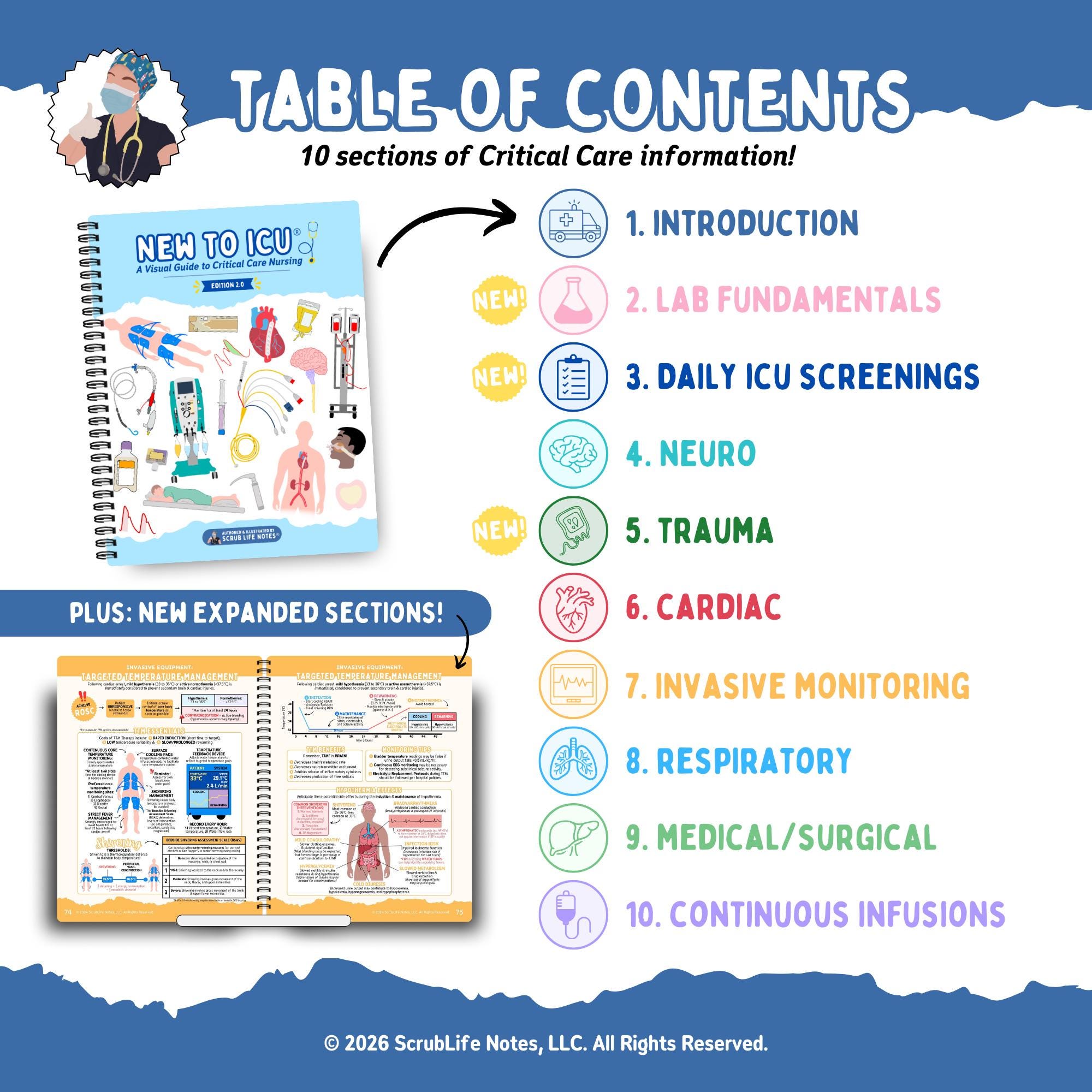 New to ICU® 2.0: A Visual Guide to Critical Care Nursing | 2nd