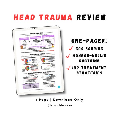 Head Trauma Review Etsy
