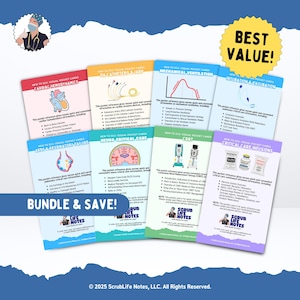 Lot ultime de cartes de poche ICU | Aide-mémoire des nouveautés ICU™ | Aide-mémoire d'éducation visuelle pour les infirmières, les étudiants en sciences infirmières et les précepteurs