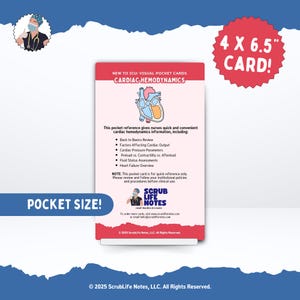 Cardiac Hemodynamics Pocket Card | New to ICU™ Quick Reference | Visual Education Cheat Sheet for Nurses, Nursing Students, and Preceptors