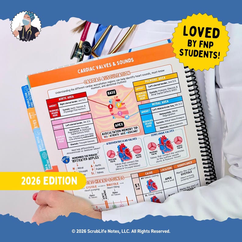 May include: A spiral-bound medical study guide titled "Cardiac Valves & Sounds" with detailed diagrams and text. The guide features color-coded sections on auscultation areas and heart sounds. The cover has the text "2026 Edition" and "Loved by FNP Students!"