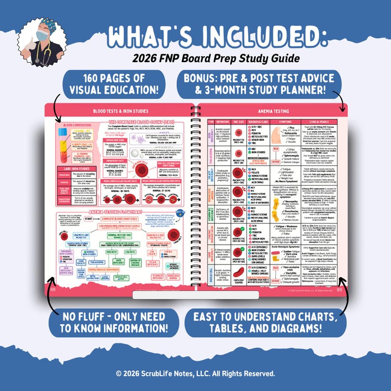 May include: An open spiral-bound study guide for the 2026 FNP Board Prep. The guide features 160 pages of visual education, pre & post test advice, and a 3-month study planner. The guide includes charts, tables, and diagrams.
