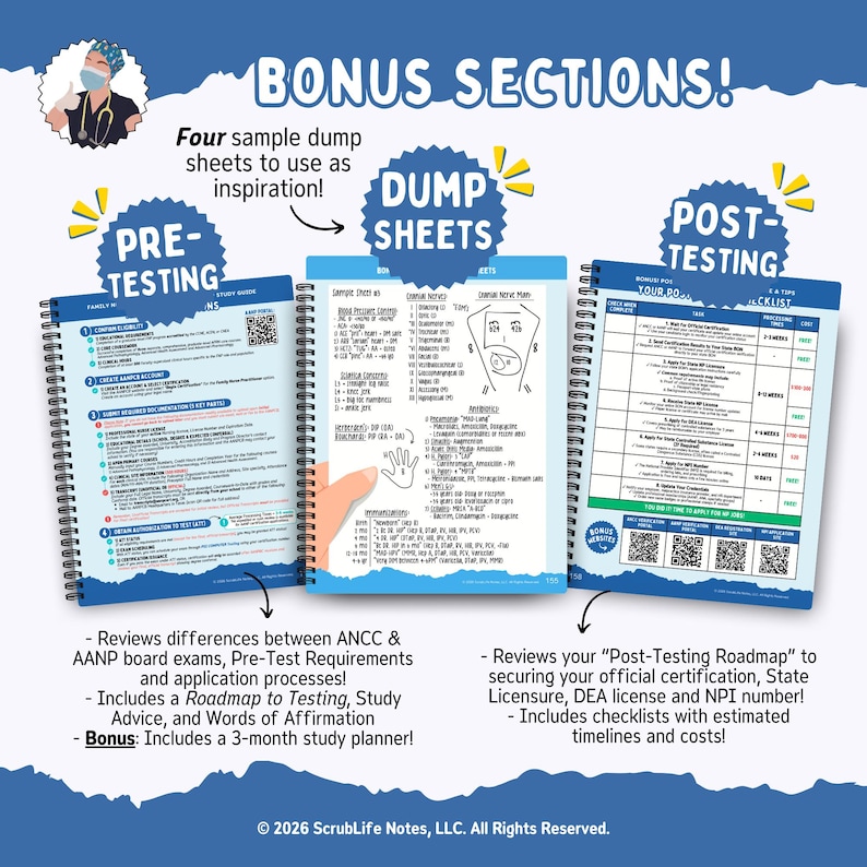 May include: Three spiral-bound study guides with the titles "Pre-Testing", "Dump Sheets", and "Post-Testing". The guides are open, displaying detailed notes and checklists. The image includes text about exam preparation and a 3-month study planner.