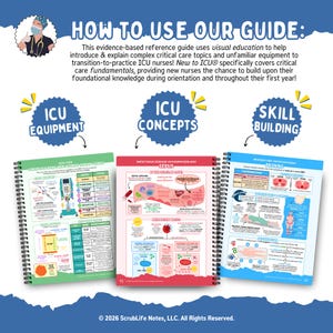 New to ICU® 2.0: A Visual Guide to Critical Care Nursing | 2nd Edition | Spiral Bound