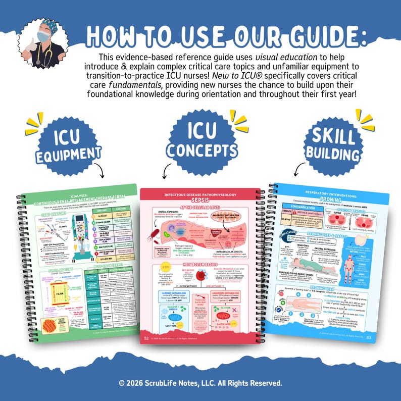 New to ICU® 2.0: A Visual Guide to Critical Care Nursing | 2nd Edition | Spiral Bound