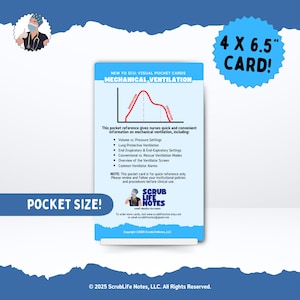 Mechanical Ventilation Pocket Card | New to ICU™ Quick Reference | Visual Education Cheat Sheet for Nurses, Nursing Students, and Preceptors