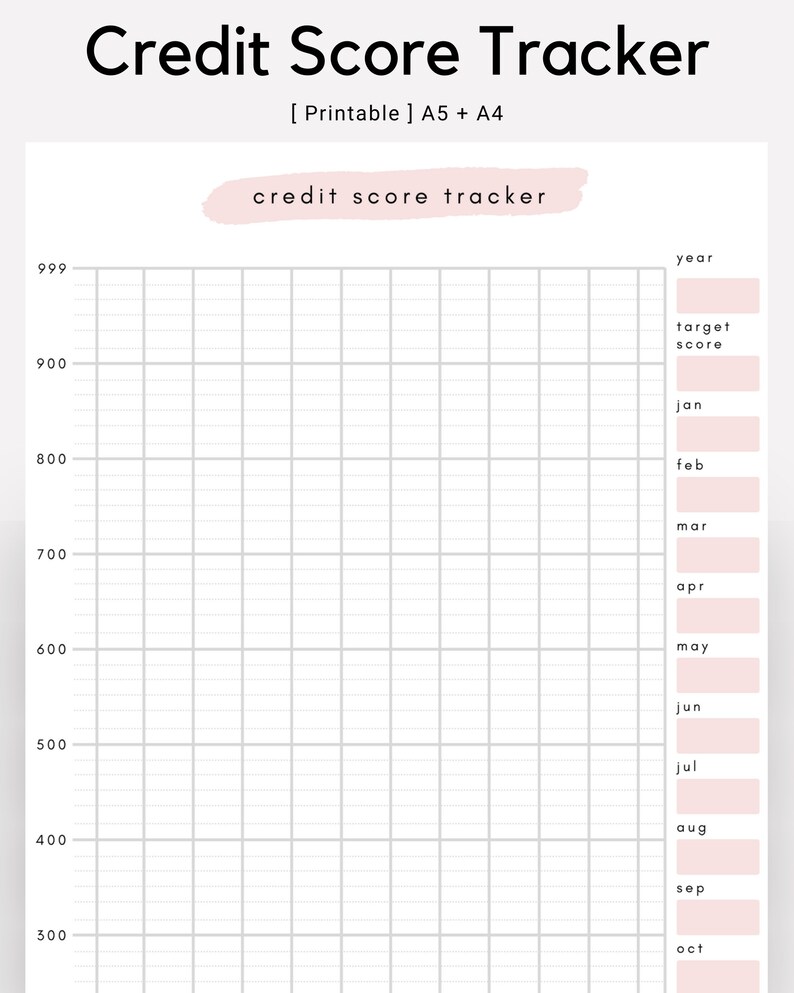 credit-score-tracker-budget-planner-insert-printable-etsy