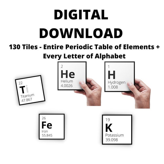 Periodic Table Letters Custom Periodic Table Alphabet - Etsy