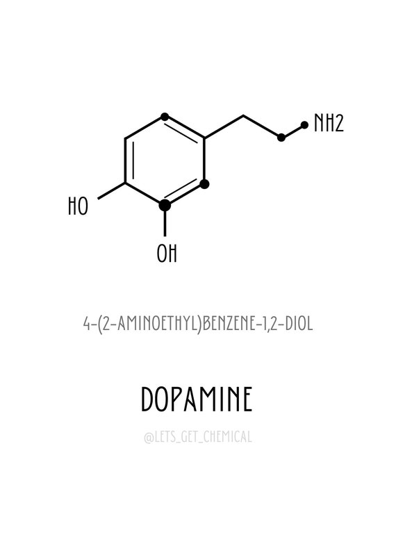 Dopamine Molecule Digital Download Dopamine Art Print Etsy Canada