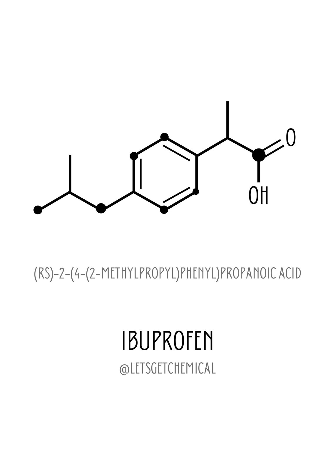 Ibuprofen Molecule Ibuprofen Poster Chemistry Print Etsy