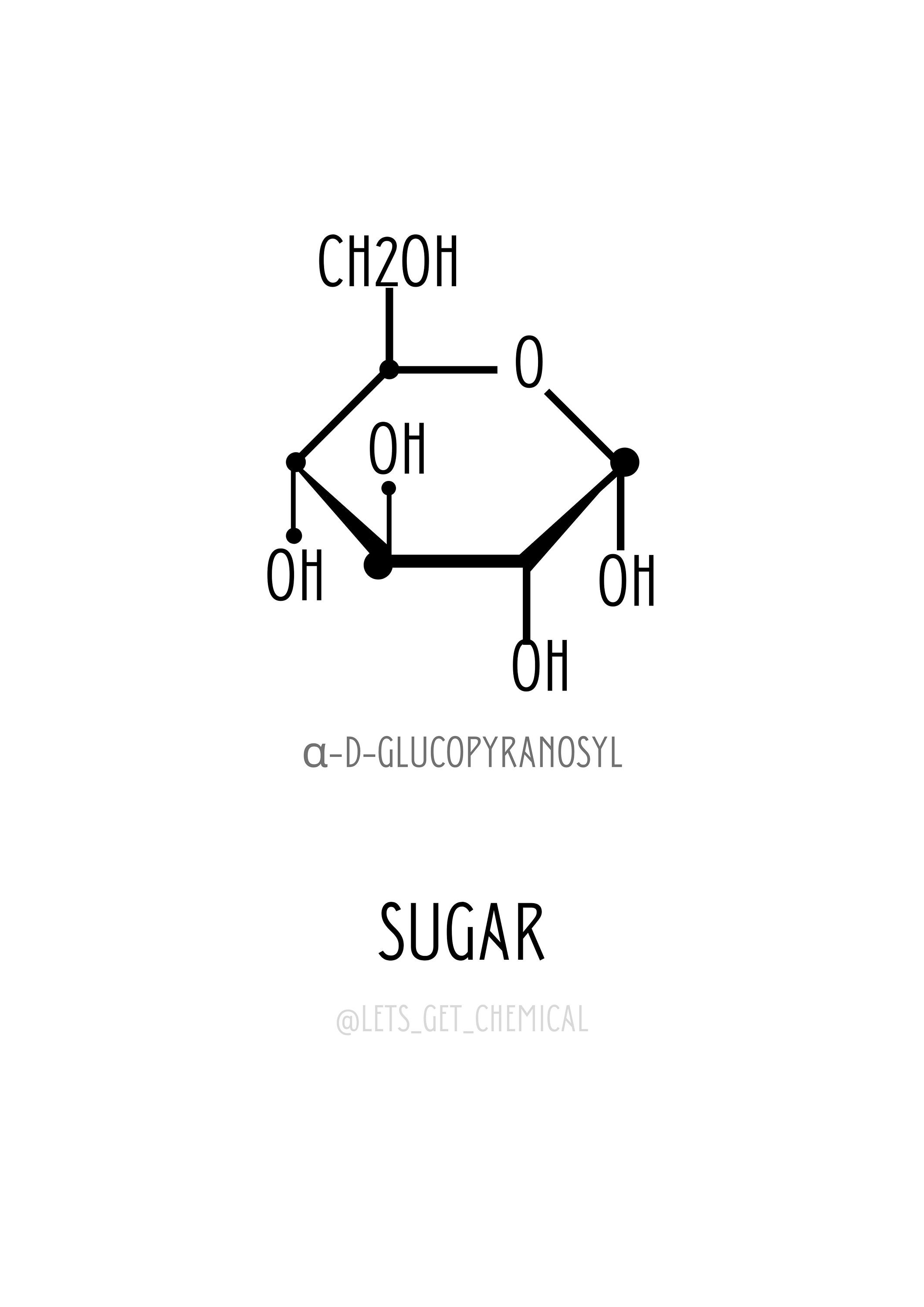 Sugar Molecule Digital Download Sugar Chemistry Print Etsy