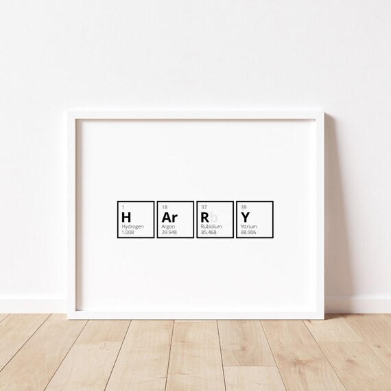 custom personalised periodic table name print personalised etsy australia