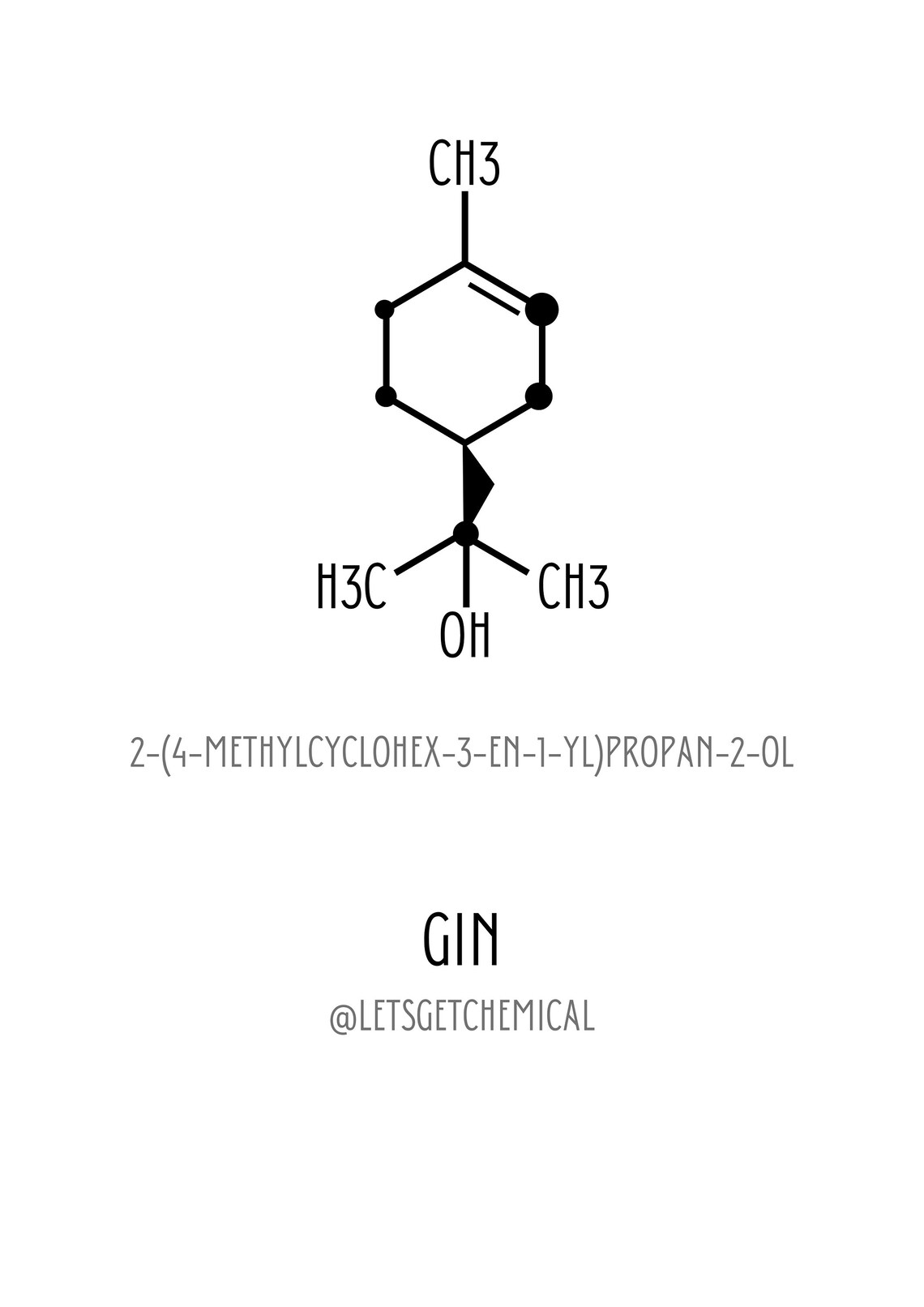 Gin Molecule Digital Download Gin Poster Chemistry Print Etsy Nederland