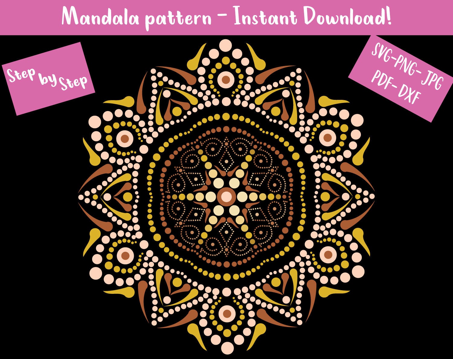 Dot Painting Mandala Kit , 10 Dotting Painting Tools, Stencil, Guide and  More. Beginner 