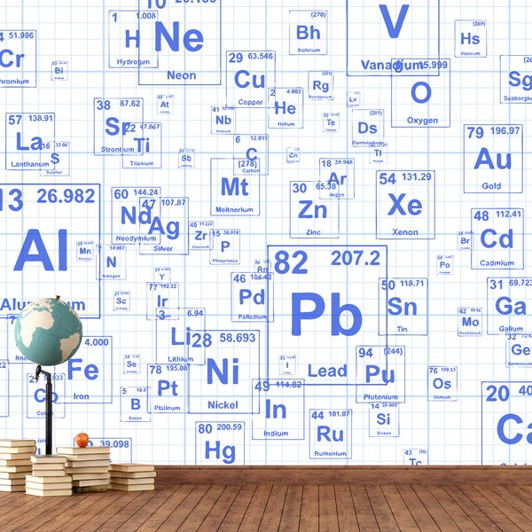 Chemical Elements Wallpaper / Chemische Elementen Behang / Chemische Elemente Fototapete / Papier Peint / Poster