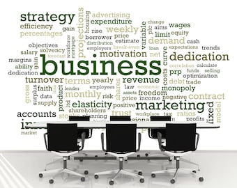 Business Terms Wallpaper Mural Economics Typography Wall Decor for Office, Meeting Room, Study Room
