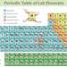 Periodic Table Photo Wallpaper / Periodiek Systeem Fotobehang
