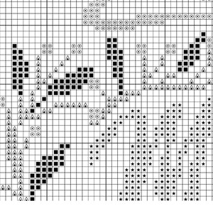 May include: Black and white cross stitch pattern with a variety of symbols including stars, circles, and triangles.