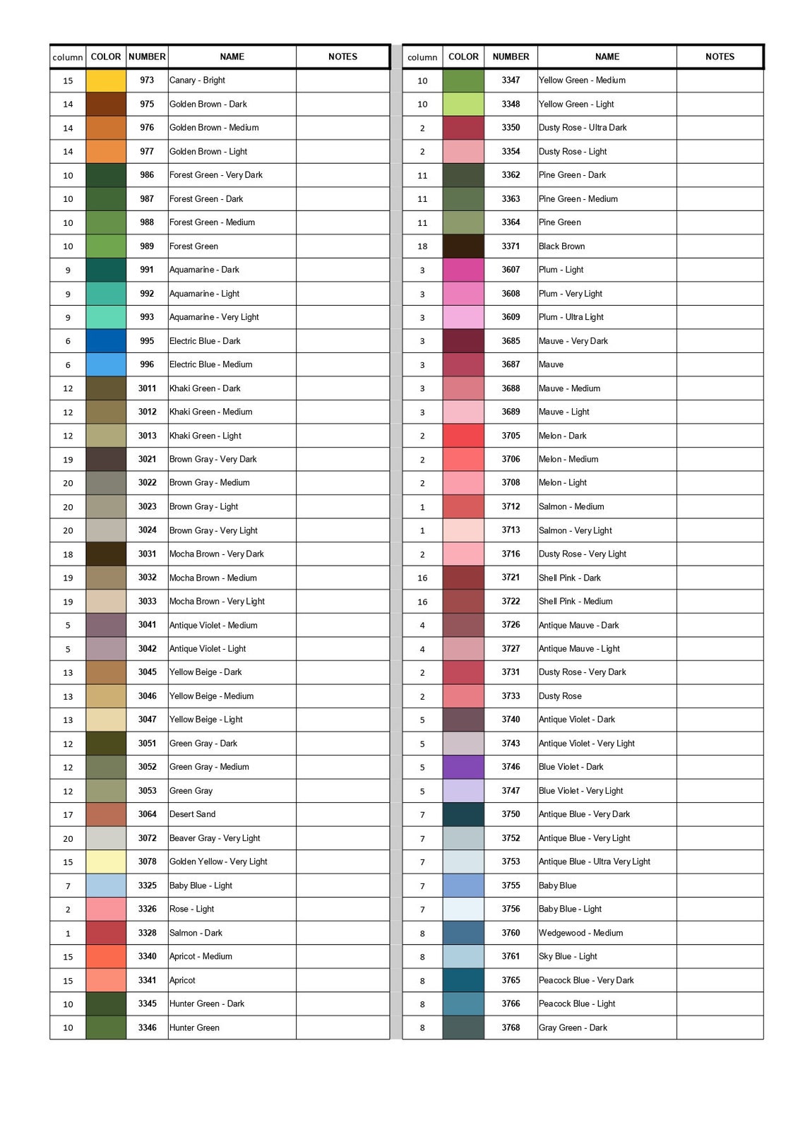 Dmc color threads inventory instant download pdf printable etsy