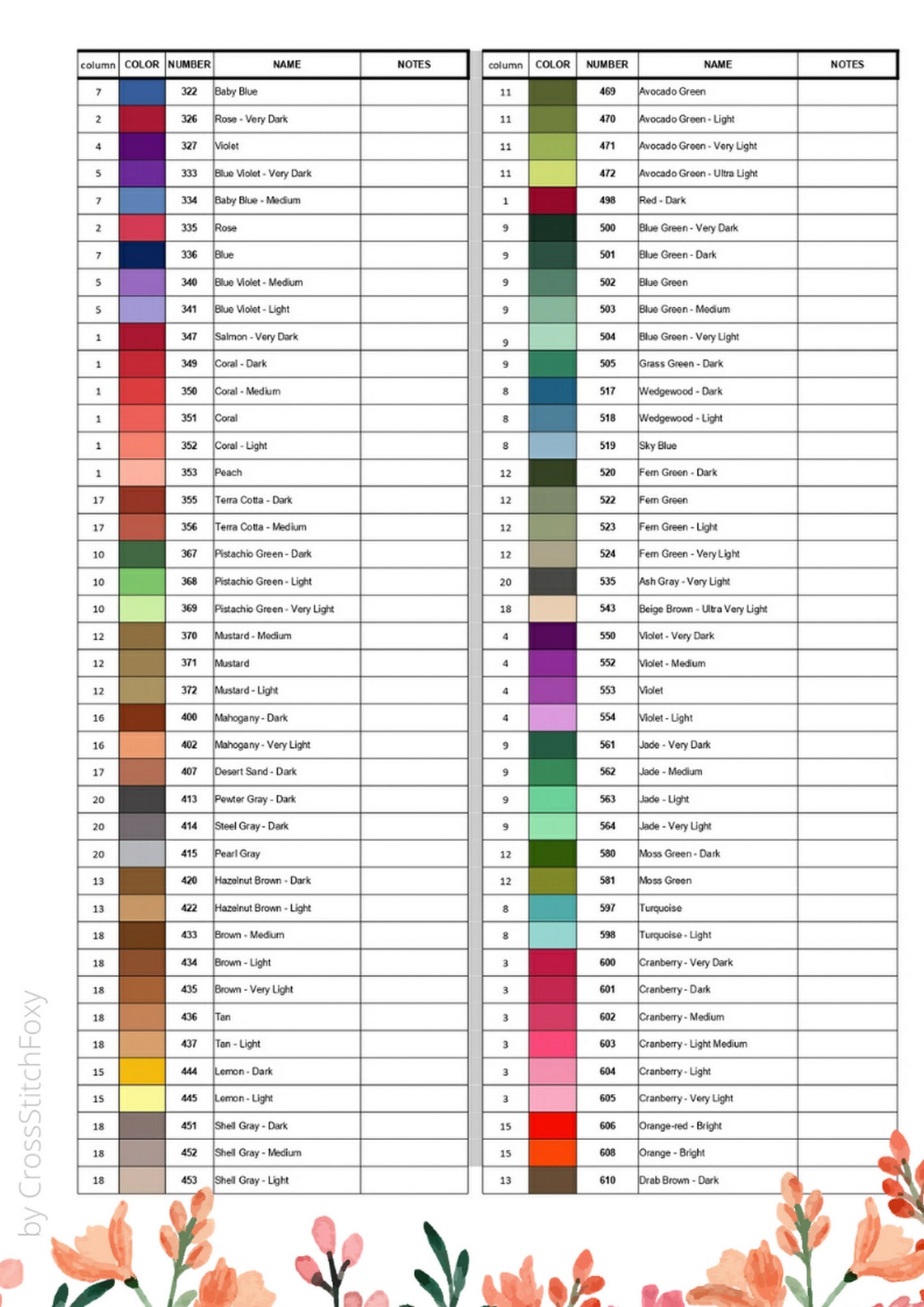 DMC Color Threads Inventory DMC Mouline Color Chart Real Etsy