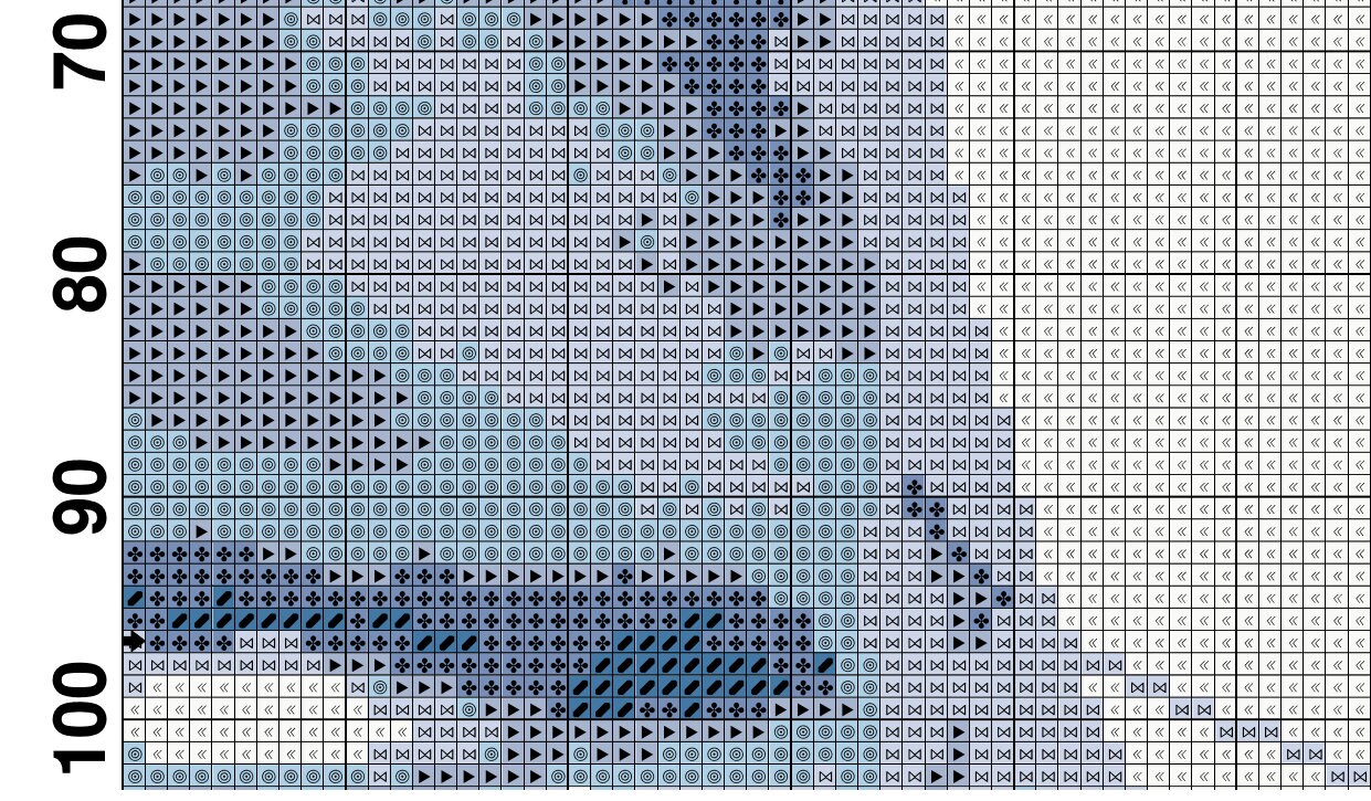 Sailing Yacht Cross Stitch Pattern PDF Sailboat in the Sea Etsy UK