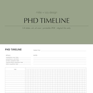 PhD timeline | timeline, organization, planning, gantt chart, phd, printable, us letter, a4, a5, pdf, goodnotes