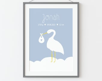 Personalized birth poster / birth board / birth gift / baby gift
