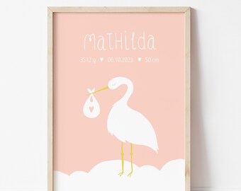 Personalized birth poster / birth board / birth gift / baby gift