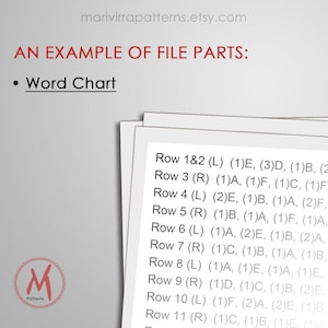 May include: A close-up of a word chart for a crochet pattern. The chart shows the rows and stitches for a crochet project. The chart includes abbreviations for different stitches, such as "E" for "extended stitch" and "D" for "double crochet".
