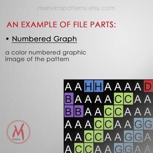 May include: A colour-coded graph showing a pattern with letters A, B, C, D, G, and H. The letters are in a grid pattern and are colour-coded with purple, blue, green, red, and grey.