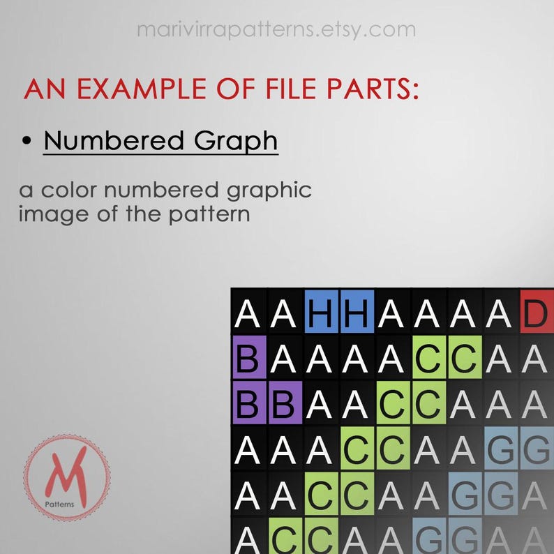 May include: A colour-coded graph showing a pattern with letters A, B, C, D, G, and H. The letters are in a grid pattern and are colour-coded with purple, blue, green, red, and grey.