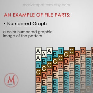 May include: A color-coded graph with letters A through E, representing a pattern. The graph is a visual representation of a pattern, with each letter representing a different color.