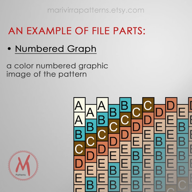 May include: A color-coded graph with letters A through E, representing a pattern. The graph is a visual representation of a pattern, with each letter representing a different color.