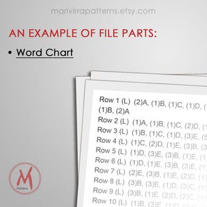 May include: A close-up of a white sheet of paper with a black and white text chart. The chart is titled "Word Chart" and lists the words "Row 1 (L) (2)A, (1)B, (1)C, (1)D, (1)B, (2)A" through "Row 10 (L) (1)B, (3)E (1)D (2)C (1)".